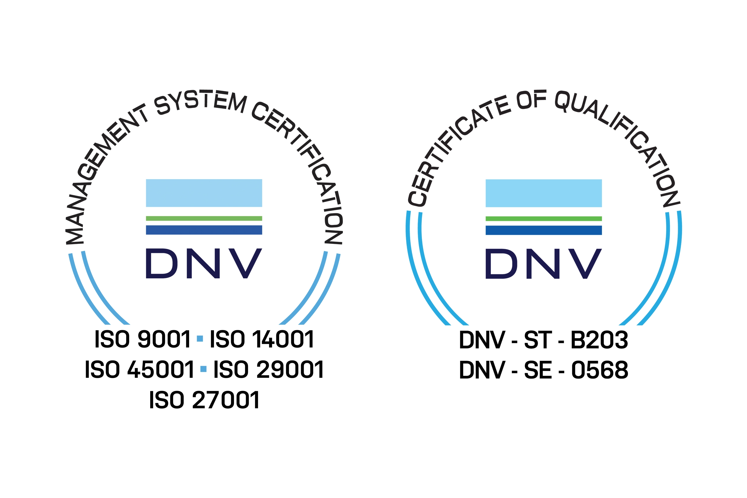 Immensa-DNV-Certification-Logo Immensa DNV Certification Logo